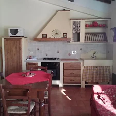 Antiche Fonti Holiday