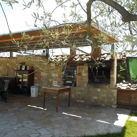 Appartement Antiche Fonti Holiday